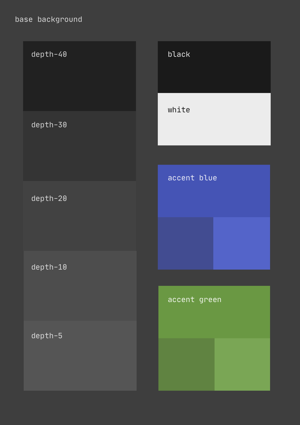 Web Interface Handbook | Color | Dark theme